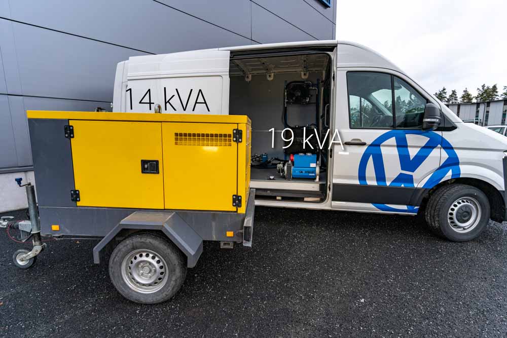 19kVA HG Hydraulic Generator Super Compact vs 14kVA Diesel Generator