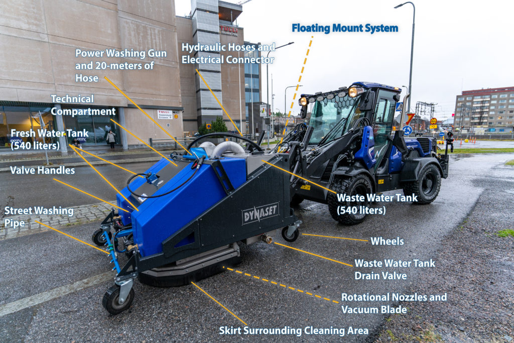 Main components of SCU Surface Cleaning Unit